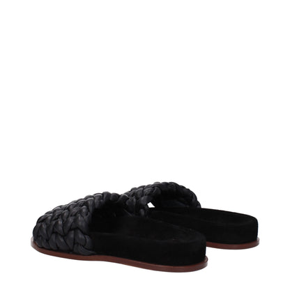 Black Leather Slipper